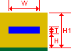 嵌入式微帶線（Embedded Microstrip）寄生電容和