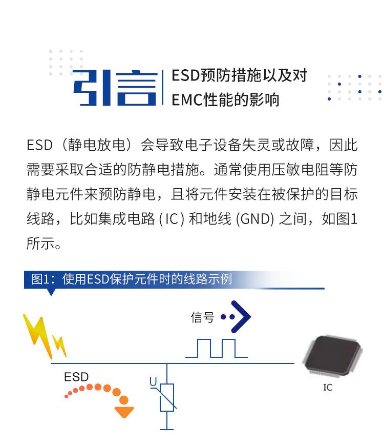 選擇合適的ESD保護(hù)元件有多重要？